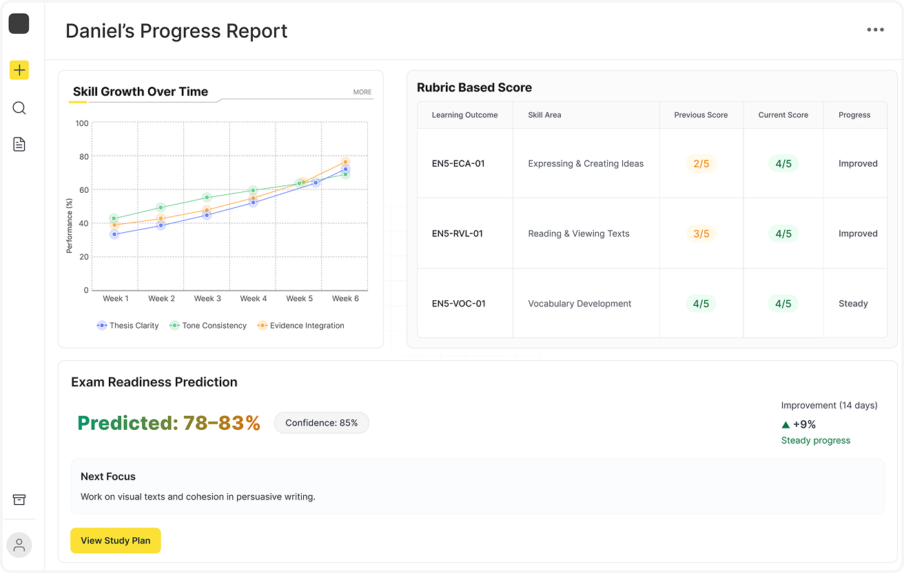 progress screen mockup